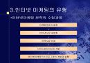 인터넷마케팅 7페이지