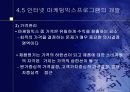 인터넷마케팅 16페이지