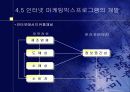 인터넷마케팅 20페이지