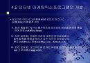 인터넷마케팅 21페이지