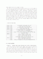 넥슨의 조직구조 분석 보고서 12페이지