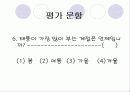 수행평가의 문제점과 해결방안  20페이지