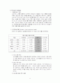 버블키스의 마케팅 분석과 전략에 관한 조사 27페이지