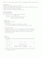 사업계획서-여성복합멀티전용 카페 only W 5페이지