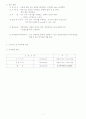 사업계획서-여성복합멀티전용 카페 only W 7페이지