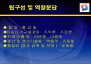 cmp Chemical Mechanical Polishing 화학적 기계적 연마  4페이지