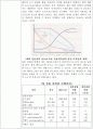 헤모글로빈 측정(Cyanmethemoglobin 방법) 10페이지
