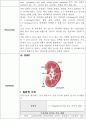 BUN (Blood Urea Nitrogen) 4페이지