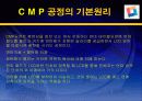 Chemical Mechanical Polishing, cmp , 화학적 기계적 연마 7페이지