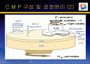 Chemical Mechanical Polishing, cmp , 화학적 기계적 연마 10페이지