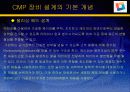 Chemical Mechanical Polishing, cmp , 화학적 기계적 연마 28페이지
