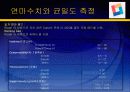 Chemical Mechanical Polishing, cmp , 화학적 기계적 연마 44페이지