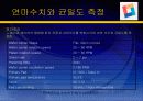 Chemical Mechanical Polishing, cmp , 화학적 기계적 연마 45페이지