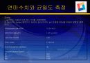 Chemical Mechanical Polishing, cmp , 화학적 기계적 연마 46페이지