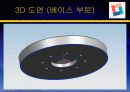 Chemical Mechanical Polishing, cmp , 화학적 기계적 연마 50페이지