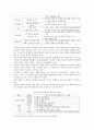 대중문화와 정보사회 17페이지