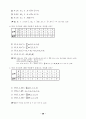 디지털_논리회로_요점정리 26페이지