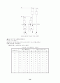 디지털_논리회로_요점정리 49페이지