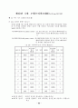디지털_논리회로_요점정리 52페이지