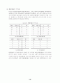 디지털_논리회로_요점정리 76페이지