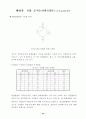 디지털_논리회로_요점정리 77페이지