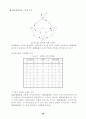 디지털_논리회로_요점정리 79페이지