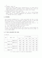 변압기 유중가스 분석 2페이지