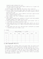 변압기 유중가스 분석 5페이지