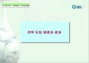 SBS美 브랜드 런칭전략제안서 3페이지