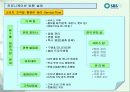 SBS美 브랜드 런칭전략제안서 95페이지
