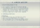 소상공인의 마케팅전략 11페이지