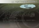 지방 분권화 시대의 지역사회복지 11페이지