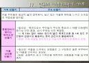 지방 분권화 시대의 지역사회복지 28페이지