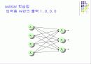 알기 쉬운 인공 신경망 개념 및 계산 과정 설명 ( Neural Network ) 44페이지