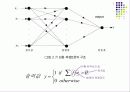 알기 쉬운 인공 신경망 개념 및 계산 과정 설명 ( Neural Network ) 66페이지
