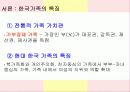 愛, 孝, 血을 통해서 본 한국가족의 모습 4페이지