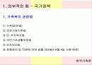 愛, 孝, 血을 통해서 본 한국가족의 모습 6페이지