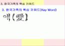 愛, 孝, 血을 통해서 본 한국가족의 모습 15페이지