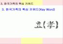 愛, 孝, 血을 통해서 본 한국가족의 모습 16페이지