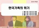 愛, 孝, 血을 통해서 본 한국가족의 모습 18페이지