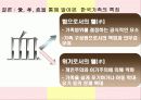 愛, 孝, 血을 통해서 본 한국가족의 모습 32페이지