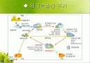 원자력발전 7페이지