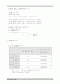 일반화학실험- 미지 탄산염 분석 2페이지