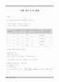 기체상수 R의 결정 1페이지