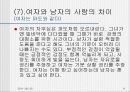 사랑학 지침서 '화성에서 온 여자 금성에서 온 남자' 11페이지