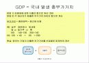 [거시경제학] 제3강 거시경제 자료와 지표의 이해 6페이지