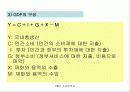 [거시경제학] 제3강 거시경제 자료와 지표의 이해 7페이지