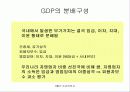 [거시경제학] 제3강 거시경제 자료와 지표의 이해 10페이지