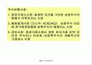 [거시경제학] 제3강 거시경제 자료와 지표의 이해 50페이지