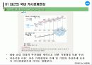 [거시경제학] 제 5강 최근 거시경제 현상과 이론 6페이지